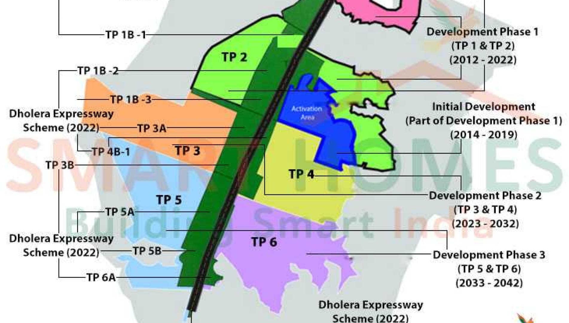 Dholera SIR Development Plan - Smart Homes Dholera
