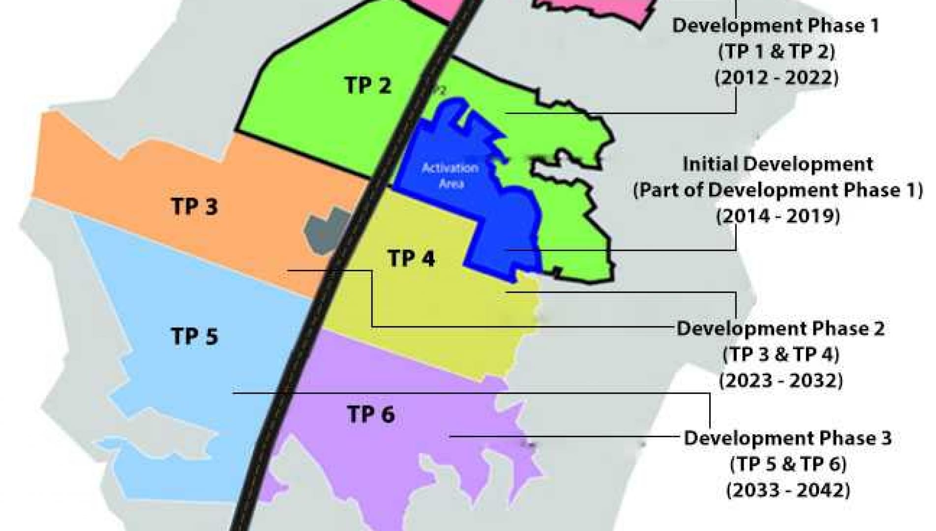 Dholera SIR - The First Smart City With Maximum Growth Potential- SmartHomes