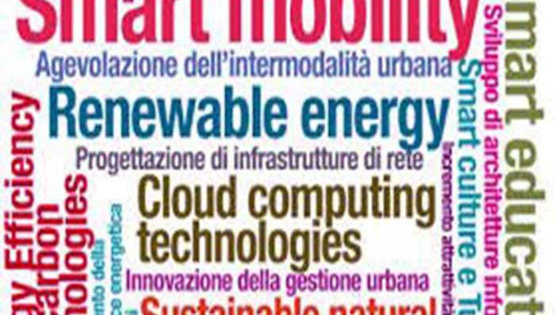 8 Reasons why India needs to build Smart Cities!