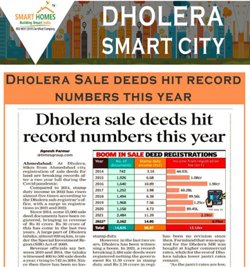 DHOLERA SMART CITY NEWS BY SMART HOMES VOL 05
